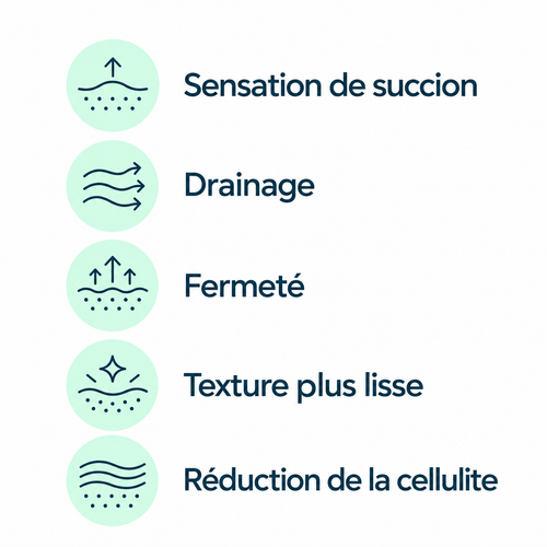 Fiche illustrée de la cloche de massage en bois.