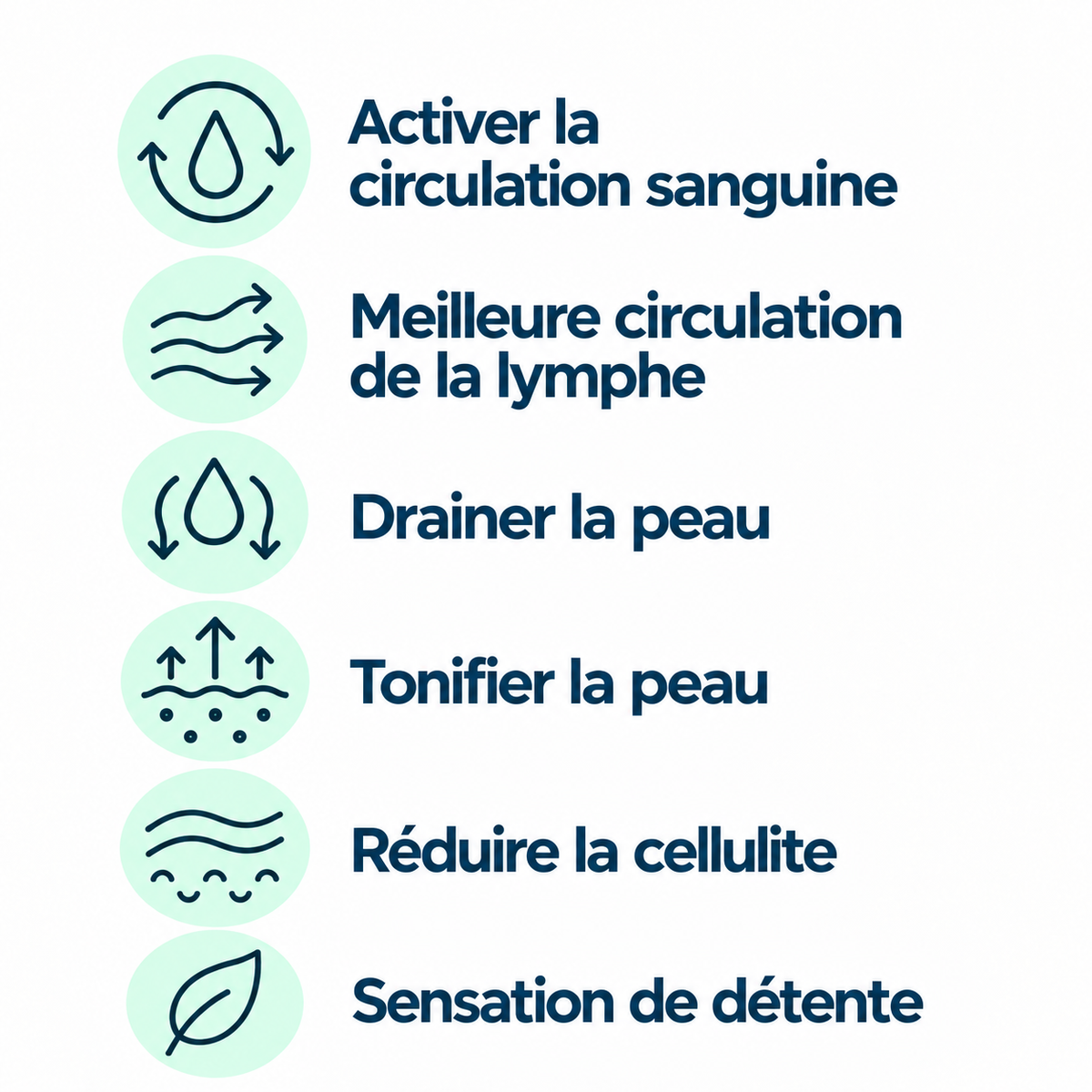 Fiche illustrée du petit rouleau de massage en bois modèle K.