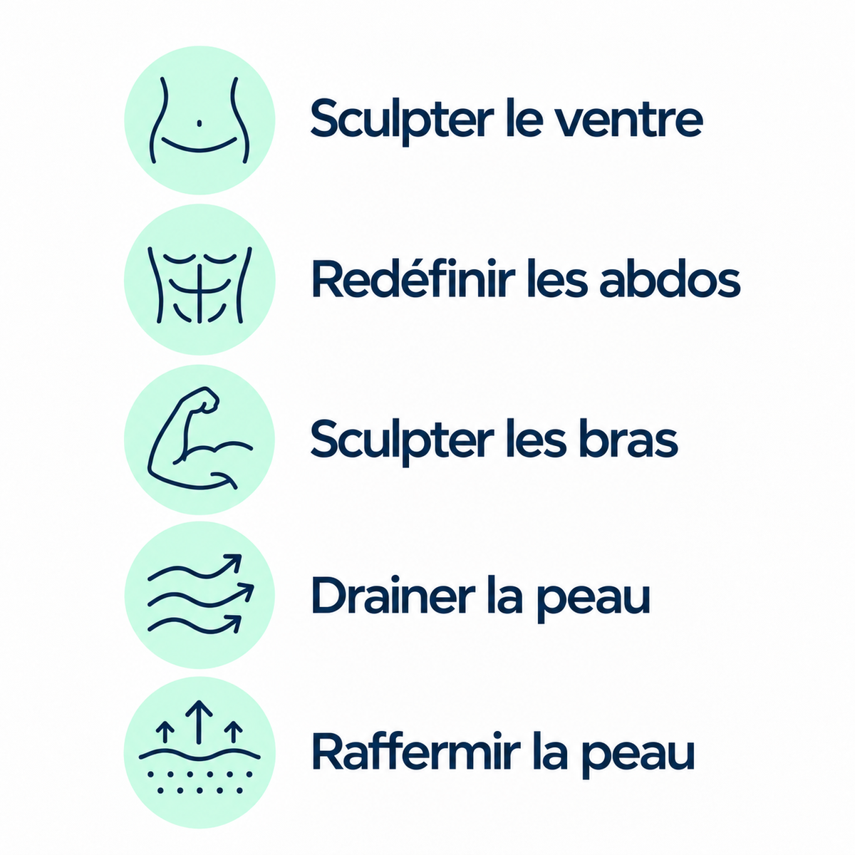 Fiche illustrée des zones de massage du petit sculpteur à poignée ajourée.