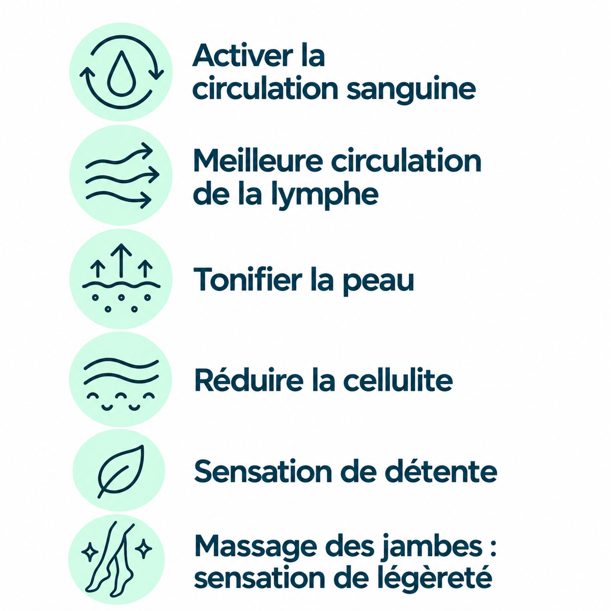 Fiche illustrée du rouleau de massage à disques pour les jambes.